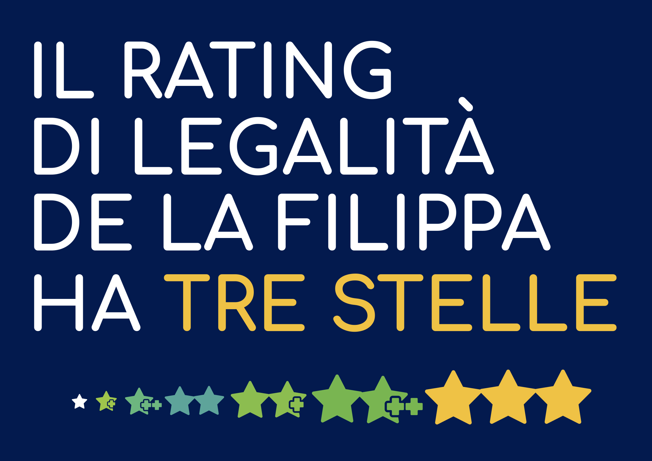 LaFilippa_schedaRATING23-1_copia.jpeg
