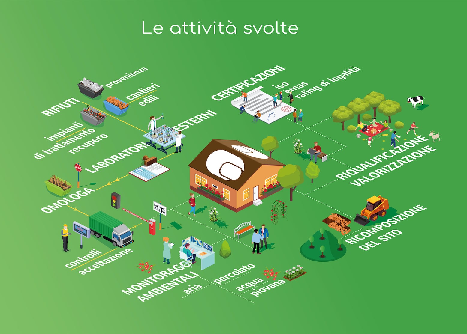 Infografica_generale_copia.jpg