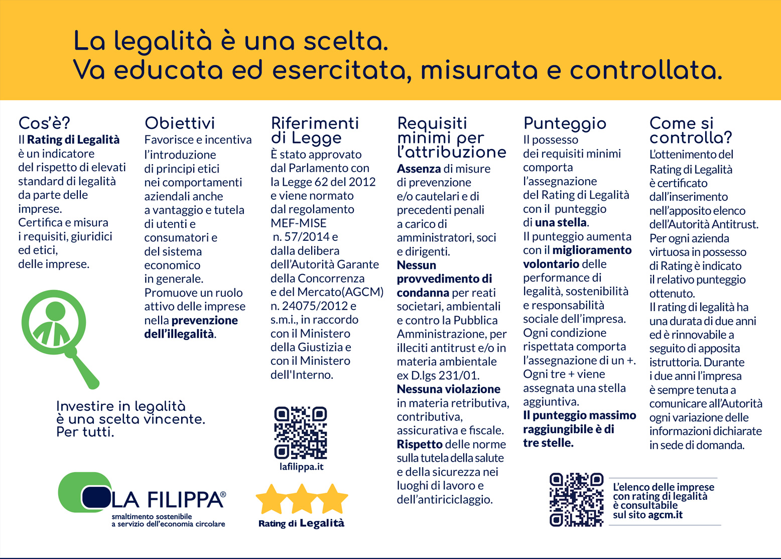 RatingLegalita2.jpg